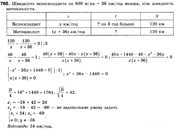 Завдання № 766 - 22. Сума n перших членів арифметичної прогресії - ГДЗ Алгебра 9 клас А.Г. Мерзляк, В.Б. Полонський, М.С. Якір 2009