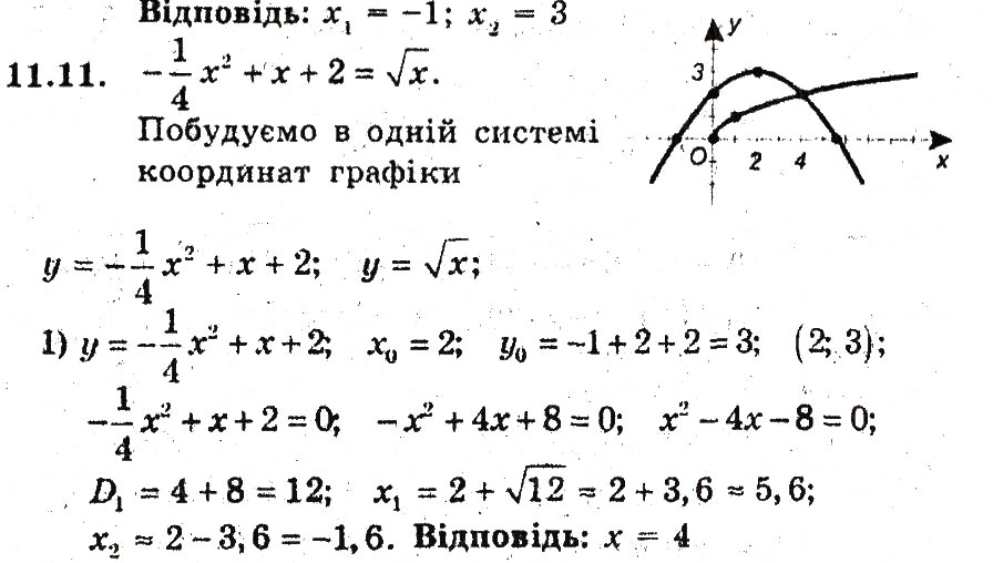 Завдання № 11 - 11. Квадратицна функція - ГДЗ Алгебра 9 клас А.Г. Мерзляк, В.Б. Полонський, М.С. Якір 2009 - Поглиблений рівень вивчення