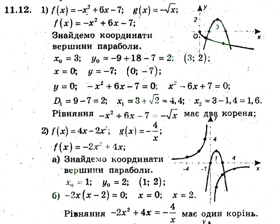 Завдання № 12 - 11. Квадратицна функція - ГДЗ Алгебра 9 клас А.Г. Мерзляк, В.Б. Полонський, М.С. Якір 2009 - Поглиблений рівень вивчення