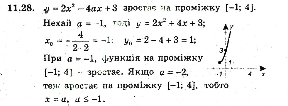 Завдання № 28 - 11. Квадратицна функція - ГДЗ Алгебра 9 клас А.Г. Мерзляк, В.Б. Полонський, М.С. Якір 2009 - Поглиблений рівень вивчення