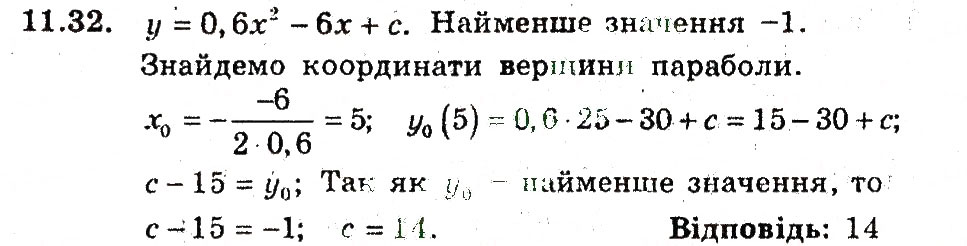 Завдання № 32 - 11. Квадратицна функція - ГДЗ Алгебра 9 клас А.Г. Мерзляк, В.Б. Полонський, М.С. Якір 2009 - Поглиблений рівень вивчення