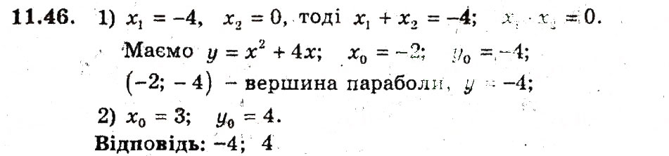 Завдання № 46 - 11. Квадратицна функція - ГДЗ Алгебра 9 клас А.Г. Мерзляк, В.Б. Полонський, М.С. Якір 2009 - Поглиблений рівень вивчення