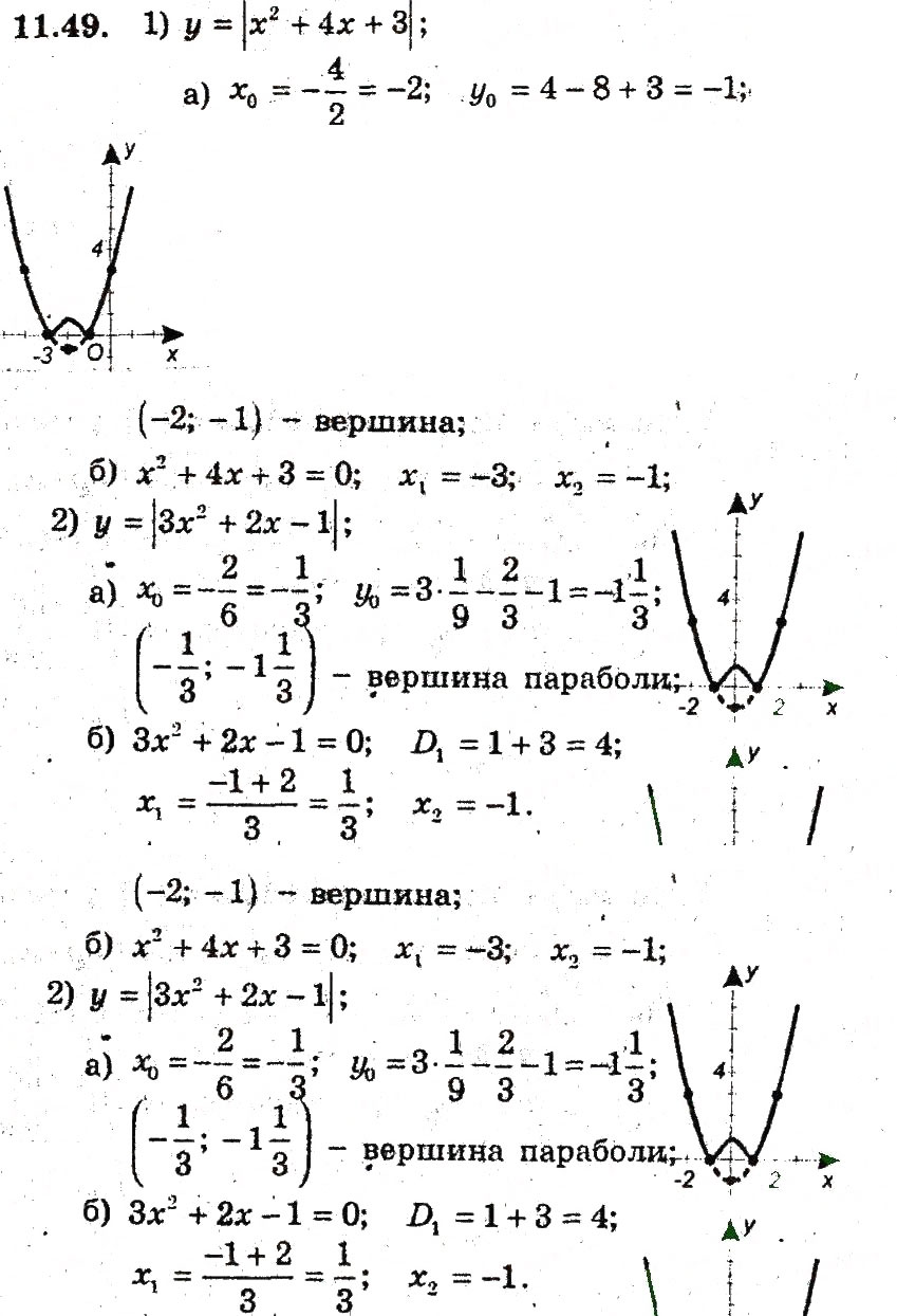 Завдання № 49 - 11. Квадратицна функція - ГДЗ Алгебра 9 клас А.Г. Мерзляк, В.Б. Полонський, М.С. Якір 2009 - Поглиблений рівень вивчення