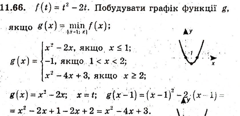 Завдання № 66 - 11. Квадратицна функція - ГДЗ Алгебра 9 клас А.Г. Мерзляк, В.Б. Полонський, М.С. Якір 2009 - Поглиблений рівень вивчення