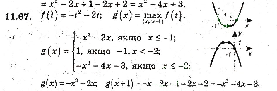 Завдання № 67 - 11. Квадратицна функція - ГДЗ Алгебра 9 клас А.Г. Мерзляк, В.Б. Полонський, М.С. Якір 2009 - Поглиблений рівень вивчення