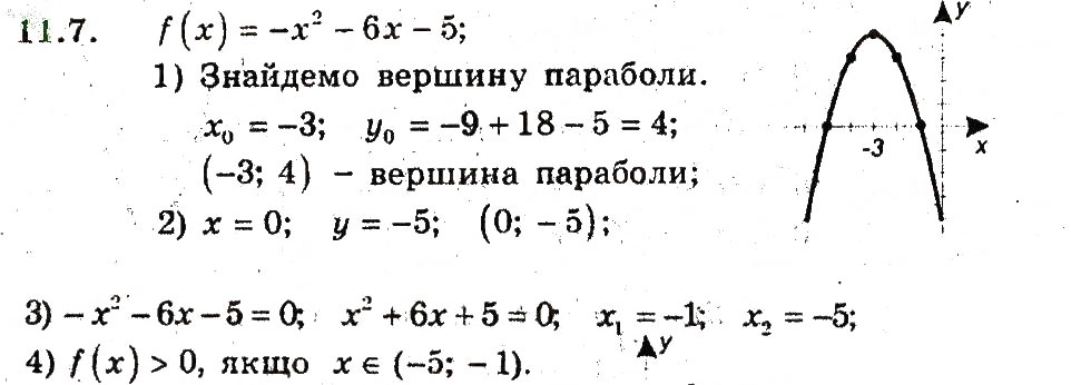 Завдання № 7 - 11. Квадратицна функція - ГДЗ Алгебра 9 клас А.Г. Мерзляк, В.Б. Полонський, М.С. Якір 2009 - Поглиблений рівень вивчення