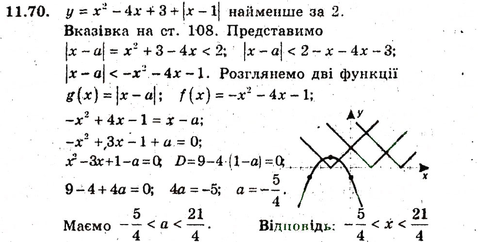 Завдання № 70 - 11. Квадратицна функція - ГДЗ Алгебра 9 клас А.Г. Мерзляк, В.Б. Полонський, М.С. Якір 2009 - Поглиблений рівень вивчення