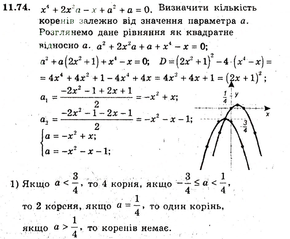 Завдання № 74 - 11. Квадратицна функція - ГДЗ Алгебра 9 клас А.Г. Мерзляк, В.Б. Полонський, М.С. Якір 2009 - Поглиблений рівень вивчення