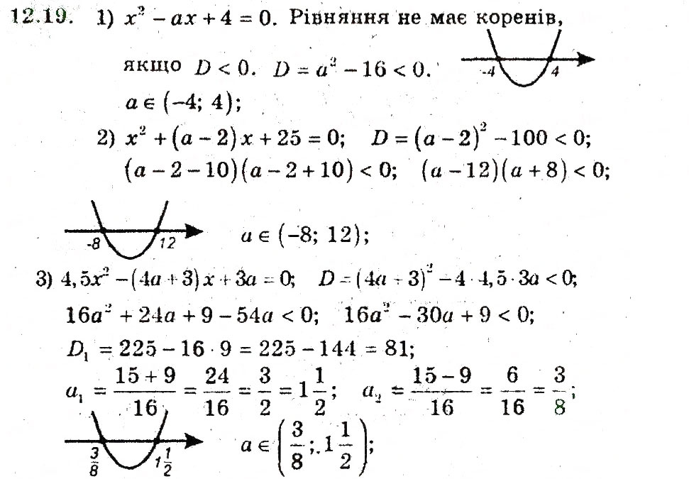 Завдання № 19 - 12. Розв'язування квадратичних нерівностей - ГДЗ Алгебра 9 клас А.Г. Мерзляк, В.Б. Полонський, М.С. Якір 2009 - Поглиблений рівень вивчення