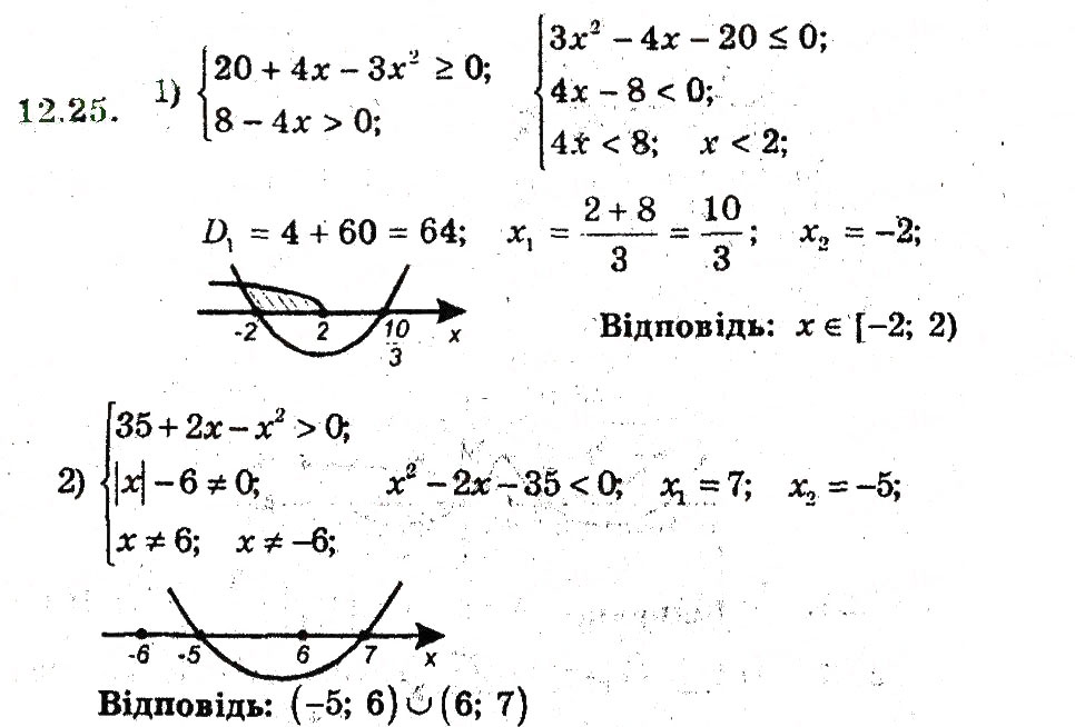 Завдання № 25 - 12. Розв'язування квадратичних нерівностей - ГДЗ Алгебра 9 клас А.Г. Мерзляк, В.Б. Полонський, М.С. Якір 2009 - Поглиблений рівень вивчення