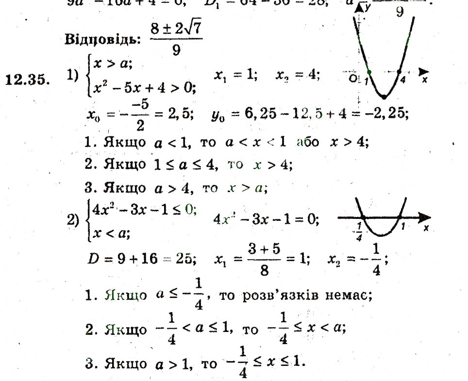 Завдання № 35 - 12. Розв'язування квадратичних нерівностей - ГДЗ Алгебра 9 клас А.Г. Мерзляк, В.Б. Полонський, М.С. Якір 2009 - Поглиблений рівень вивчення
