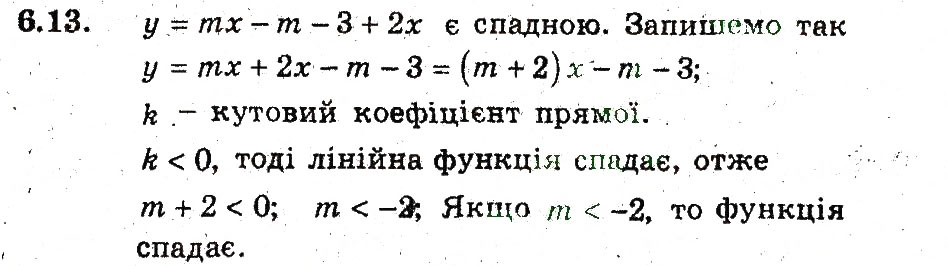 Завдання № 13 - 6. Зростання і спадання функції - ГДЗ Алгебра 9 клас А.Г. Мерзляк, В.Б. Полонський, М.С. Якір 2009 - Поглиблений рівень вивчення