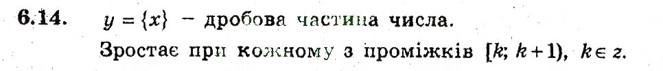 Завдання № 14 - 6. Зростання і спадання функції - ГДЗ Алгебра 9 клас А.Г. Мерзляк, В.Б. Полонський, М.С. Якір 2009 - Поглиблений рівень вивчення