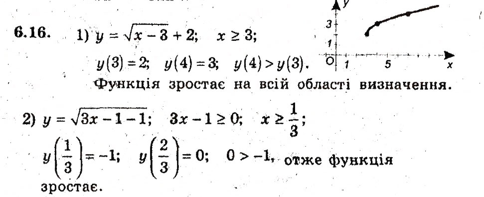 Завдання № 16 - 6. Зростання і спадання функції - ГДЗ Алгебра 9 клас А.Г. Мерзляк, В.Б. Полонський, М.С. Якір 2009 - Поглиблений рівень вивчення