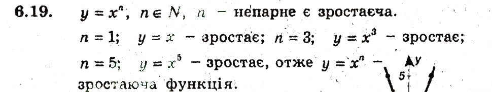 Завдання № 19 - 6. Зростання і спадання функції - ГДЗ Алгебра 9 клас А.Г. Мерзляк, В.Б. Полонський, М.С. Якір 2009 - Поглиблений рівень вивчення