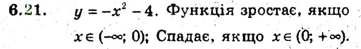 Завдання № 21 - 6. Зростання і спадання функції - ГДЗ Алгебра 9 клас А.Г. Мерзляк, В.Б. Полонський, М.С. Якір 2009 - Поглиблений рівень вивчення