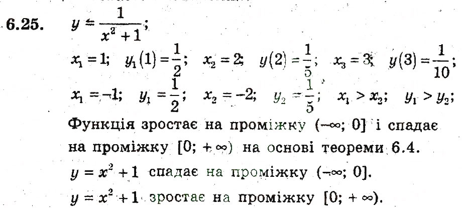 Завдання № 25 - 6. Зростання і спадання функції - ГДЗ Алгебра 9 клас А.Г. Мерзляк, В.Б. Полонський, М.С. Якір 2009 - Поглиблений рівень вивчення