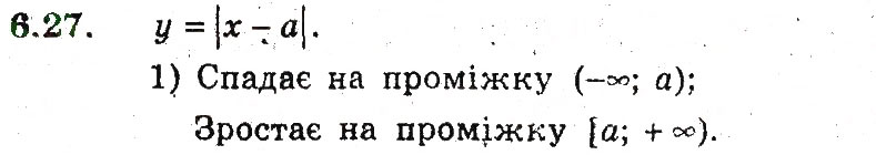 Завдання № 27 - 6. Зростання і спадання функції - ГДЗ Алгебра 9 клас А.Г. Мерзляк, В.Б. Полонський, М.С. Якір 2009 - Поглиблений рівень вивчення
