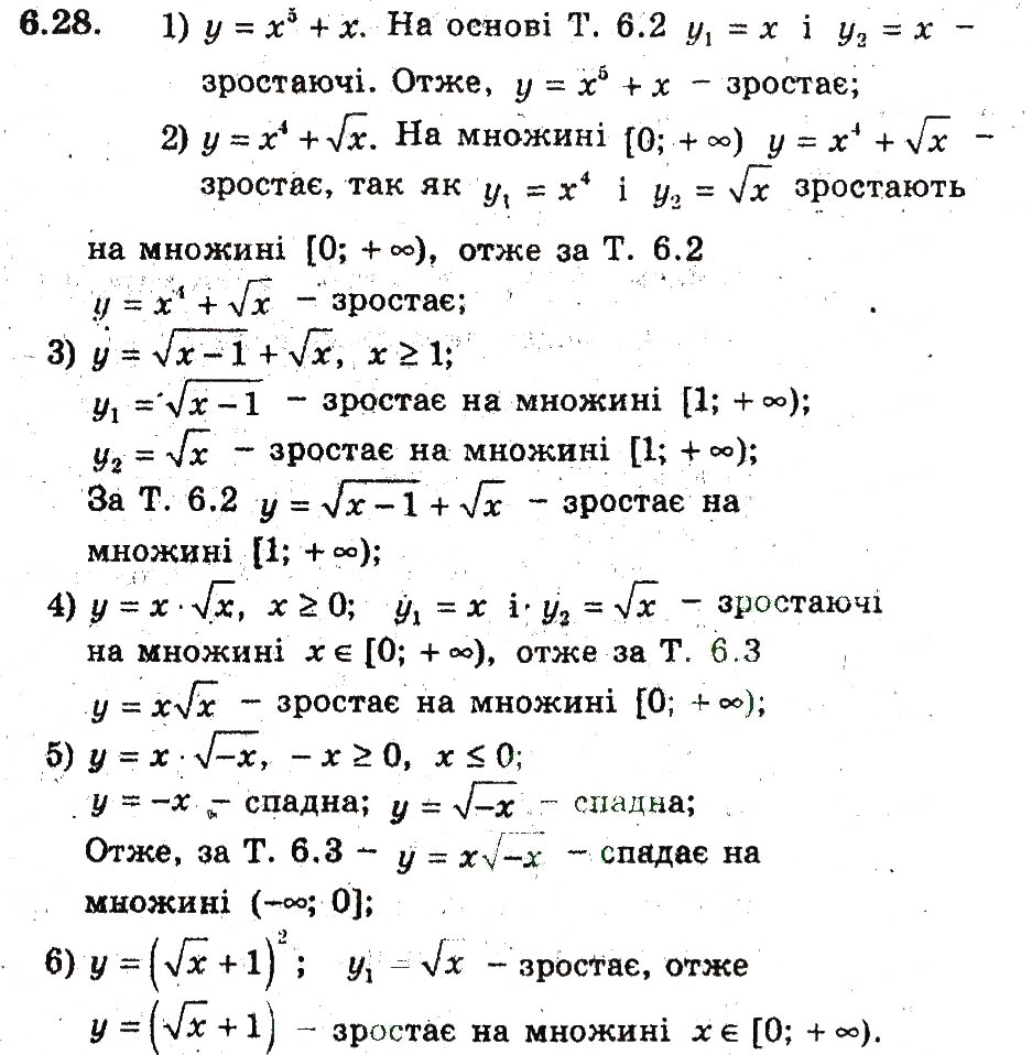 Завдання № 28 - 6. Зростання і спадання функції - ГДЗ Алгебра 9 клас А.Г. Мерзляк, В.Б. Полонський, М.С. Якір 2009 - Поглиблений рівень вивчення