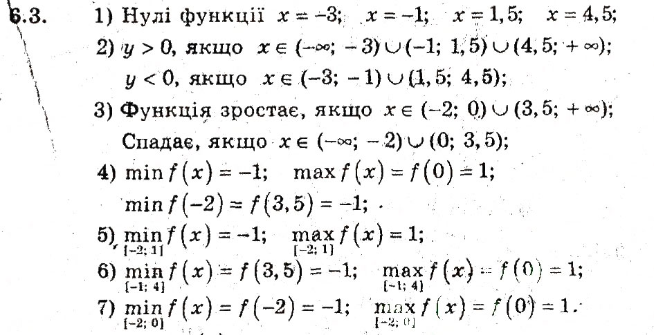 Завдання № 3 - 6. Зростання і спадання функції - ГДЗ Алгебра 9 клас А.Г. Мерзляк, В.Б. Полонський, М.С. Якір 2009 - Поглиблений рівень вивчення
