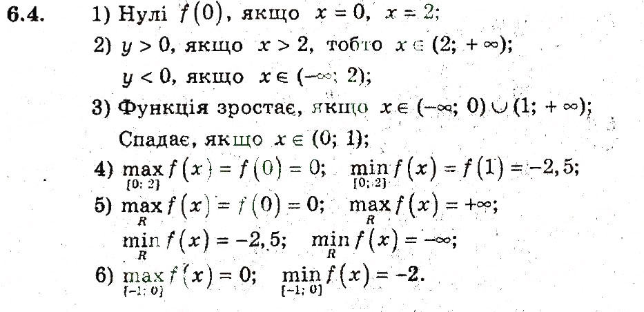 Завдання № 4 - 6. Зростання і спадання функції - ГДЗ Алгебра 9 клас А.Г. Мерзляк, В.Б. Полонський, М.С. Якір 2009 - Поглиблений рівень вивчення