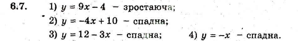 Завдання № 7 - 6. Зростання і спадання функції - ГДЗ Алгебра 9 клас А.Г. Мерзляк, В.Б. Полонський, М.С. Якір 2009 - Поглиблений рівень вивчення