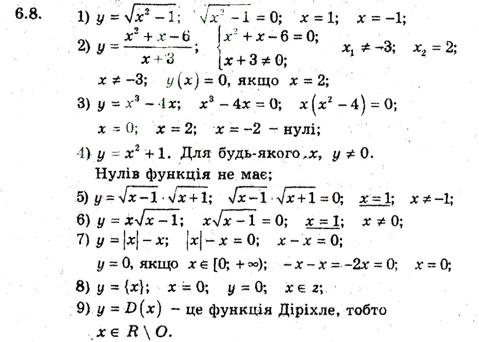 Завдання № 8 - 6. Зростання і спадання функції - ГДЗ Алгебра 9 клас А.Г. Мерзляк, В.Б. Полонський, М.С. Якір 2009 - Поглиблений рівень вивчення
