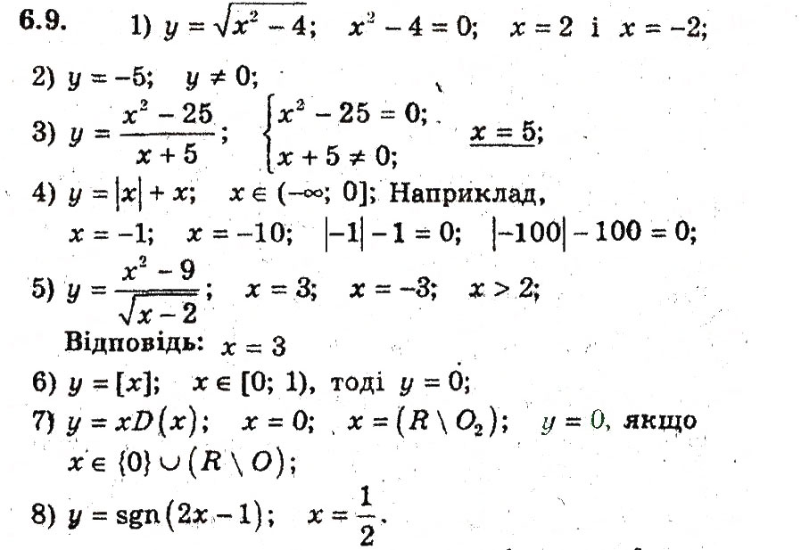Завдання № 9 - 6. Зростання і спадання функції - ГДЗ Алгебра 9 клас А.Г. Мерзляк, В.Б. Полонський, М.С. Якір 2009 - Поглиблений рівень вивчення