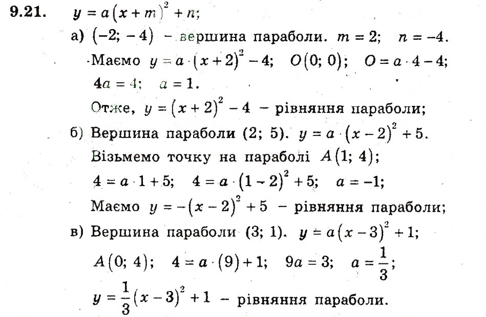Завдання № 21 - 9. Як побудувати графіки функцій у = f(х) + b i у = f (х + а) - ГДЗ Алгебра 9 клас А.Г. Мерзляк, В.Б. Полонський, М.С. Якір 2009 - Поглиблений рівень вивчення