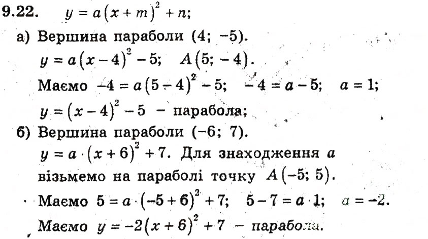 Завдання № 22 - 9. Як побудувати графіки функцій у = f(х) + b i у = f (х + а) - ГДЗ Алгебра 9 клас А.Г. Мерзляк, В.Б. Полонський, М.С. Якір 2009 - Поглиблений рівень вивчення