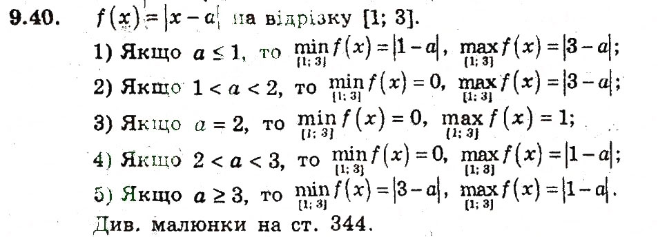 Завдання № 40 - 9. Як побудувати графіки функцій у = f(х) + b i у = f (х + а) - ГДЗ Алгебра 9 клас А.Г. Мерзляк, В.Б. Полонський, М.С. Якір 2009 - Поглиблений рівень вивчення