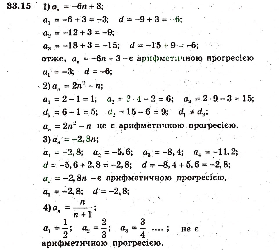 Завдання № 15 - 33. Арифметична прогресія - ГДЗ Алгебра 9 клас А.Г. Мерзляк, В.Б. Полонський, М.С. Якір 2009 - Поглиблений рівень вивчення
