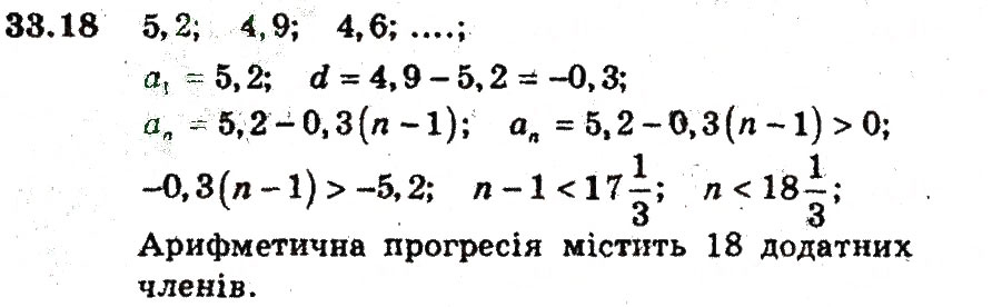 Завдання № 18 - 33. Арифметична прогресія - ГДЗ Алгебра 9 клас А.Г. Мерзляк, В.Б. Полонський, М.С. Якір 2009 - Поглиблений рівень вивчення