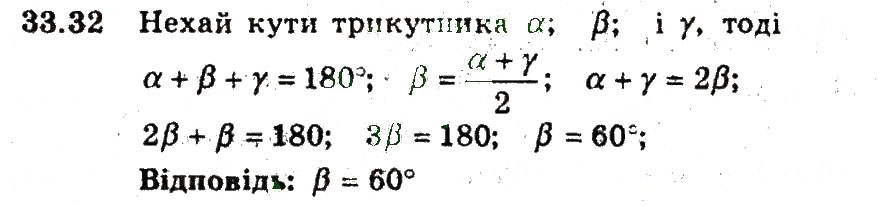 Завдання № 32 - 33. Арифметична прогресія - ГДЗ Алгебра 9 клас А.Г. Мерзляк, В.Б. Полонський, М.С. Якір 2009 - Поглиблений рівень вивчення