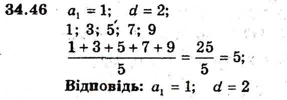Завдання № 46 - 34. Сума n перших членів арифметичної прогресії - ГДЗ Алгебра 9 клас А.Г. Мерзляк, В.Б. Полонський, М.С. Якір 2009 - Поглиблений рівень вивчення
