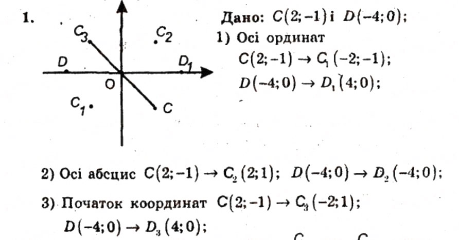 Завдання № 1 - Контрольна робота №5 - ГДЗ Геометрія 9 клас А.Г. Мерзляк, В.Б. Полонський, Ю.М. Рабінович, M.С. Якір 2010 - Збірник задач і контрольних робіт