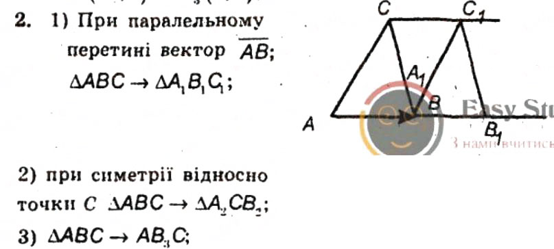 Завдання № 2 - Контрольна робота №5 - ГДЗ Геометрія 9 клас А.Г. Мерзляк, В.Б. Полонський, Ю.М. Рабінович, M.С. Якір 2010 - Збірник задач і контрольних робіт