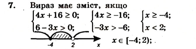 Завдання № 7 - Контрольна робота №1 - ГДЗ Алгебра 9 клас А.Г. Мерзляк, В.Б. Полонський, Ю.М. Рабінович, M.С. Якір 2010 - Збірник задач і контрольних робіт