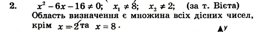 Завдання № 2 - Контрольна робота №2 - ГДЗ Алгебра 9 клас А.Г. Мерзляк, В.Б. Полонський, Ю.М. Рабінович, M.С. Якір 2010 - Збірник задач і контрольних робіт