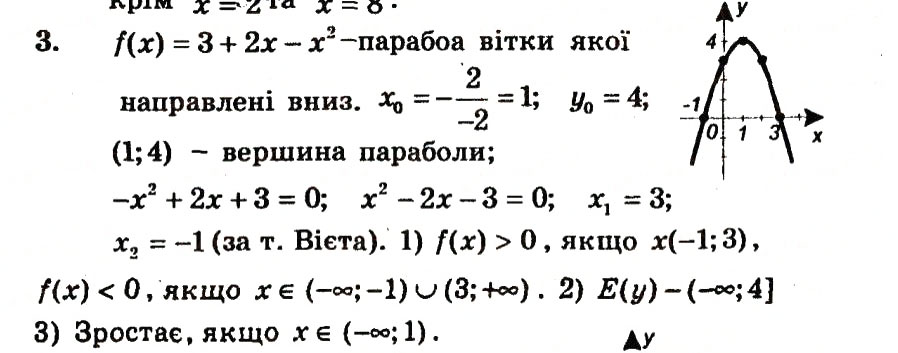 Завдання № 3 - Контрольна робота №2 - ГДЗ Алгебра 9 клас А.Г. Мерзляк, В.Б. Полонський, Ю.М. Рабінович, M.С. Якір 2010 - Збірник задач і контрольних робіт