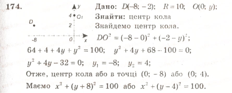 Завдання № 174 - ВАРІАНТ 1 - ГДЗ Геометрія 9 клас А.Г. Мерзляк, В.Б. Полонський, Ю.М. Рабінович, M.С. Якір 2010 - Збірник задач і контрольних робіт
