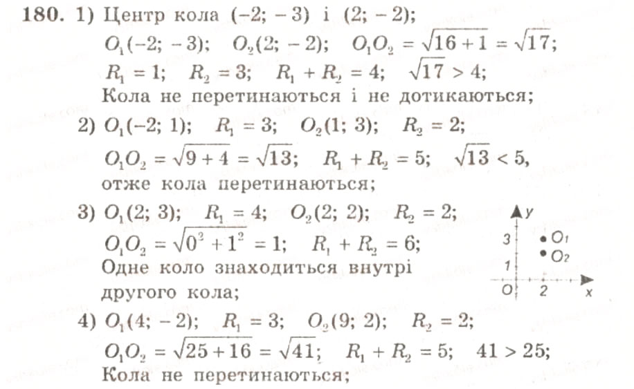 Завдання № 180 - ВАРІАНТ 1 - ГДЗ Геометрія 9 клас А.Г. Мерзляк, В.Б. Полонський, Ю.М. Рабінович, M.С. Якір 2010 - Збірник задач і контрольних робіт