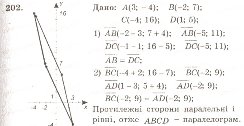 Завдання № 202 - ВАРІАНТ 1 - ГДЗ Геометрія 9 клас А.Г. Мерзляк, В.Б. Полонський, Ю.М. Рабінович, M.С. Якір 2010 - Збірник задач і контрольних робіт