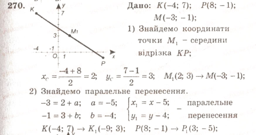 Завдання № 270 - ВАРІАНТ 1 - ГДЗ Геометрія 9 клас А.Г. Мерзляк, В.Б. Полонський, Ю.М. Рабінович, M.С. Якір 2010 - Збірник задач і контрольних робіт