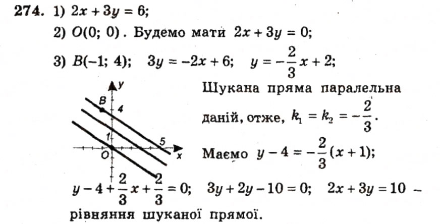 Завдання № 274 - ВАРІАНТ 1 - ГДЗ Геометрія 9 клас А.Г. Мерзляк, В.Б. Полонський, Ю.М. Рабінович, M.С. Якір 2010 - Збірник задач і контрольних робіт