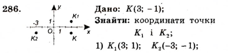 Завдання № 286 - ВАРІАНТ 1 - ГДЗ Геометрія 9 клас А.Г. Мерзляк, В.Б. Полонський, Ю.М. Рабінович, M.С. Якір 2010 - Збірник задач і контрольних робіт