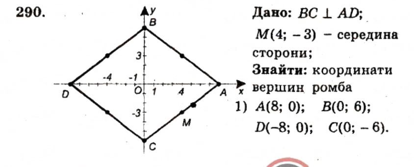 Завдання № 290 - ВАРІАНТ 1 - ГДЗ Геометрія 9 клас А.Г. Мерзляк, В.Б. Полонський, Ю.М. Рабінович, M.С. Якір 2010 - Збірник задач і контрольних робіт