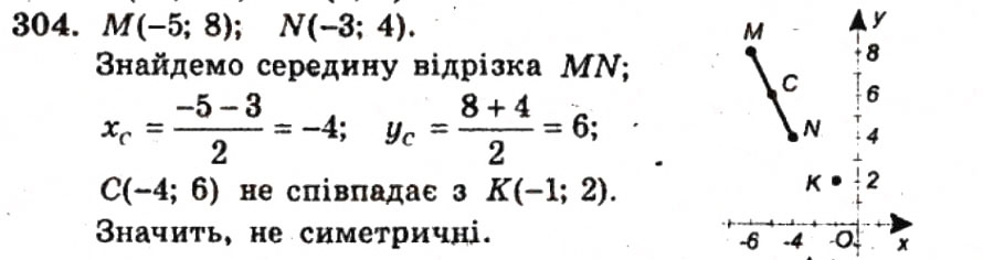 Завдання № 304 - ВАРІАНТ 1 - ГДЗ Геометрія 9 клас А.Г. Мерзляк, В.Б. Полонський, Ю.М. Рабінович, M.С. Якір 2010 - Збірник задач і контрольних робіт