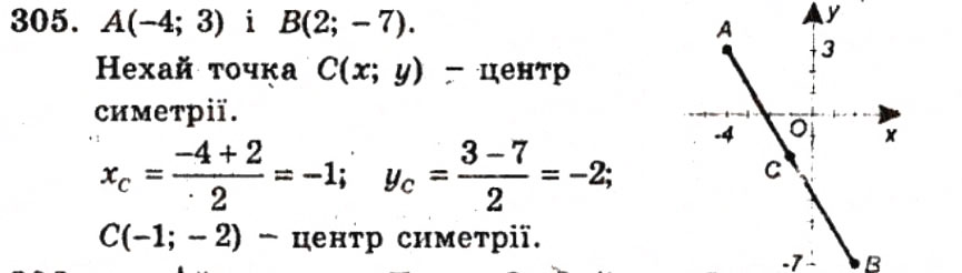Завдання № 305 - ВАРІАНТ 1 - ГДЗ Геометрія 9 клас А.Г. Мерзляк, В.Б. Полонський, Ю.М. Рабінович, M.С. Якір 2010 - Збірник задач і контрольних робіт