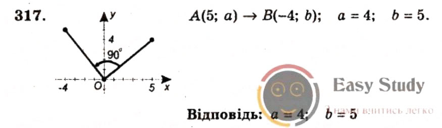 Завдання № 317 - ВАРІАНТ 1 - ГДЗ Геометрія 9 клас А.Г. Мерзляк, В.Б. Полонський, Ю.М. Рабінович, M.С. Якір 2010 - Збірник задач і контрольних робіт